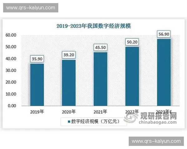 江苏VS深圳:南北经济浪潮的交响与碰撞 江苏VS深圳:南北经济浪潮的交响与碰撞